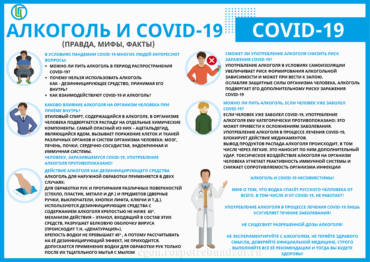 Алкоголь и COVID-19 (правда, мифы, факты)