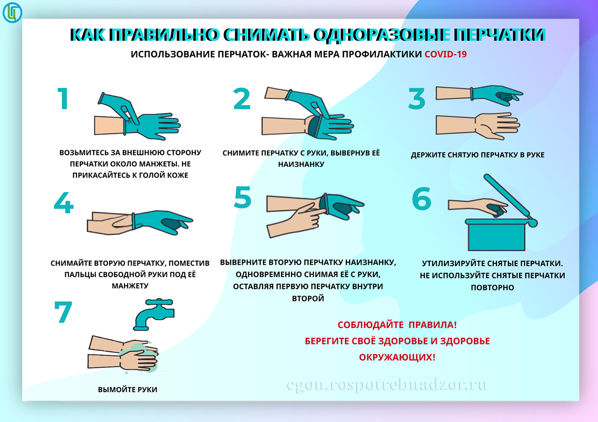Как правильно снимать одноразовые перчатки