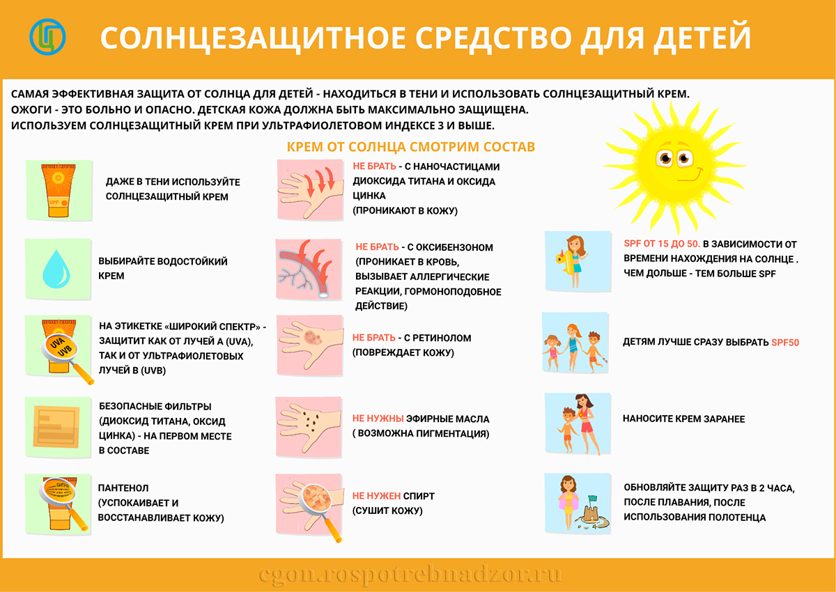 Солнцезащитное средство для детей