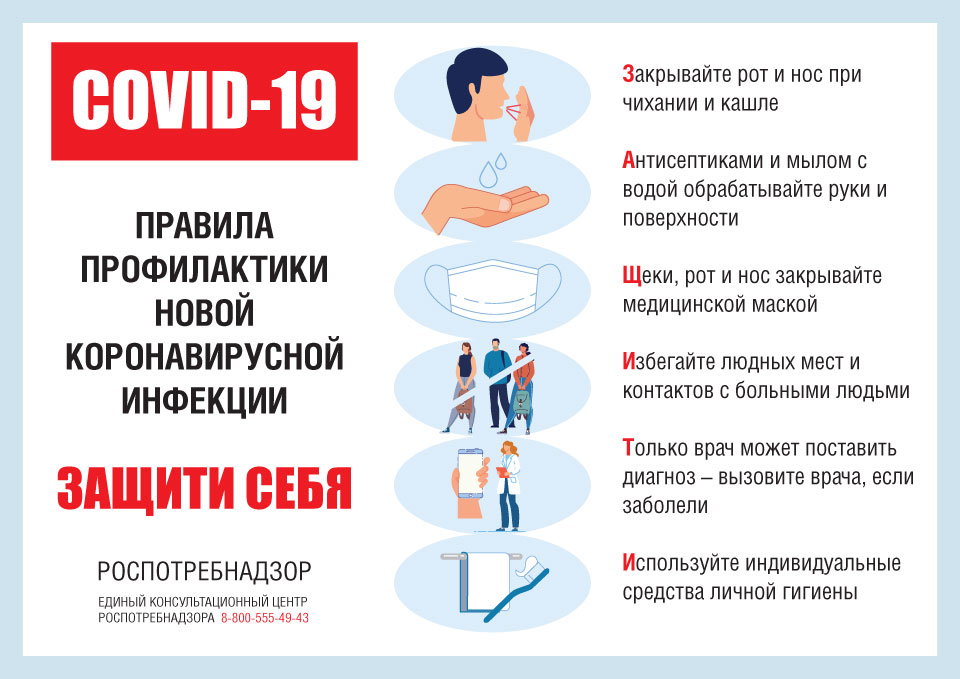 COVID-19. Правила профилактики новой коронавирусной инфекции. Защити себя
