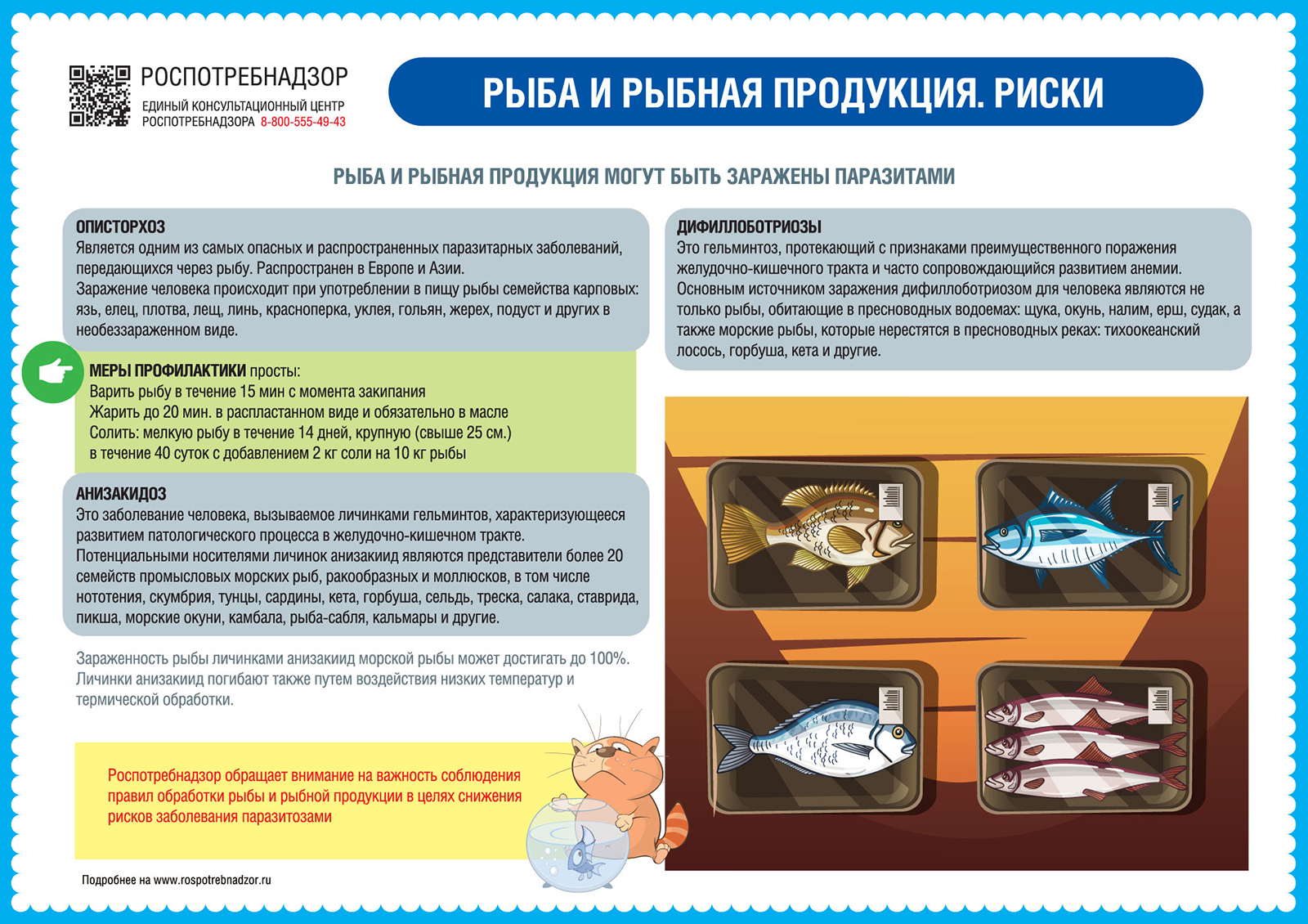 Рыба и рыбные продукты. Риски