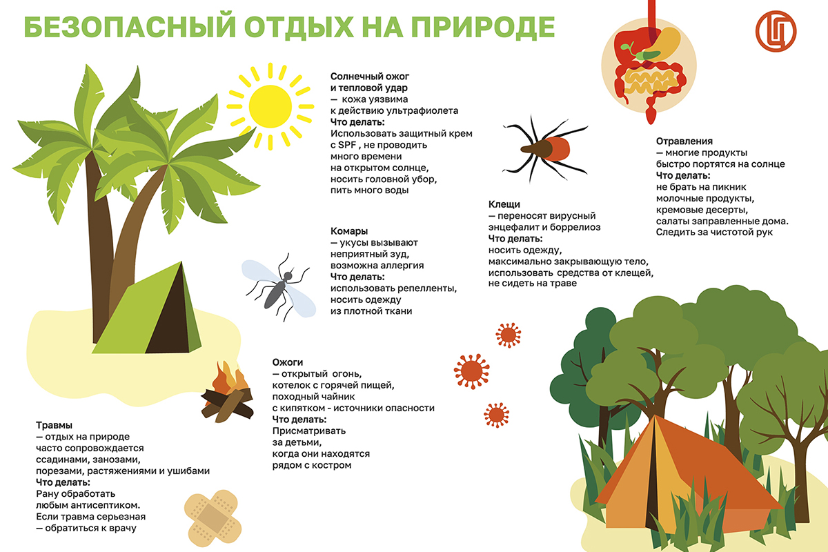 ГБУ РО «Центральная городская больница» в г. Гуково - Безопасный отдых на  природе