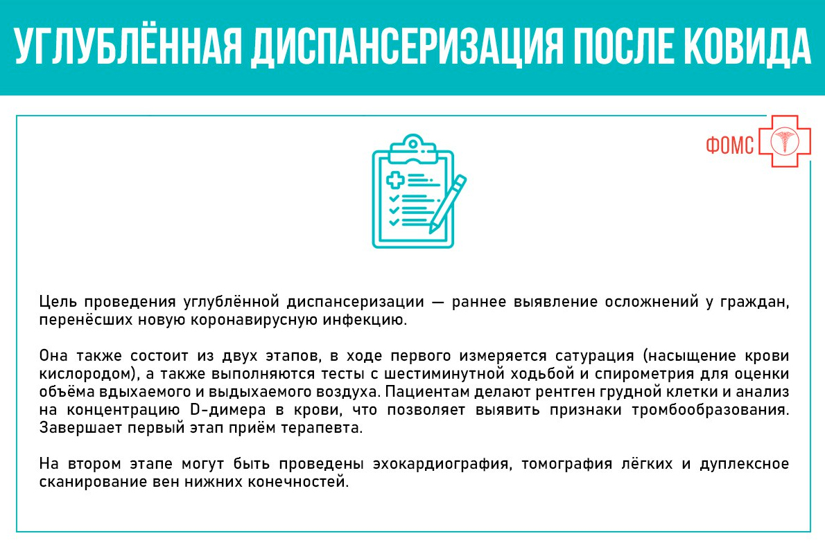 Углублённая диспансеризация после ковида